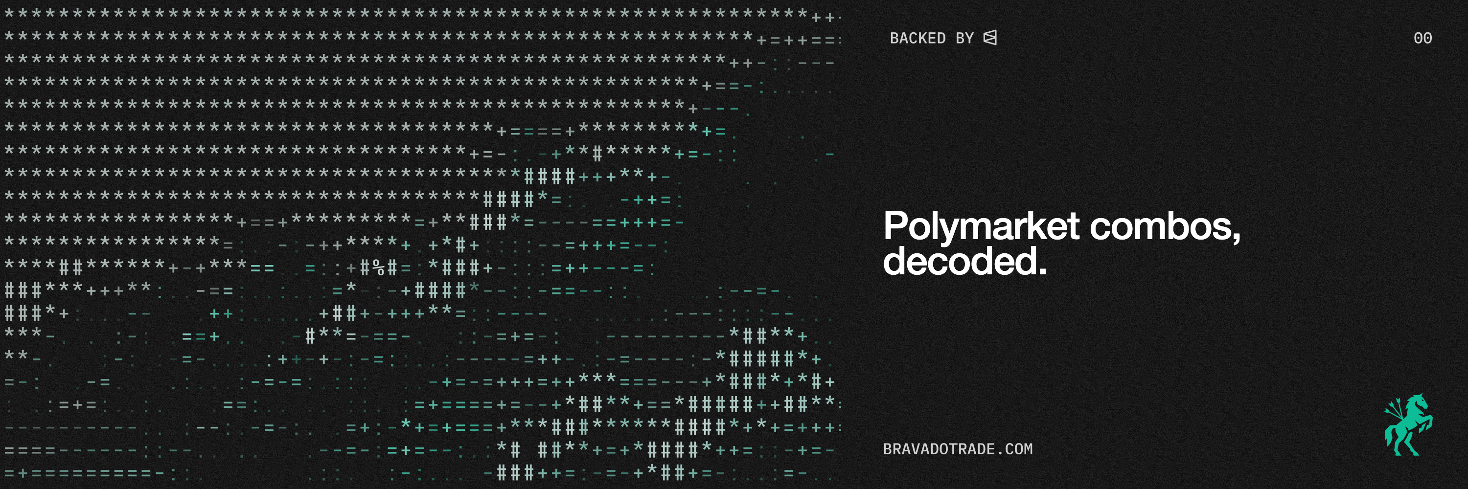 Polymarket Combos, Two Months In